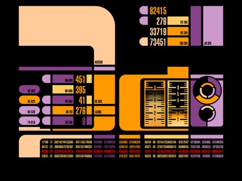 ICARS-based control panel from U.S.S. Enterprise NCC-1701 D Star Trek Control Panel, Star Trek Bridge, Star Trek Data, Ncc 1701, Starfleet Ships, Enterprise Ncc 1701, Star Trek Tv, Star Trek Images, Star Trek Characters