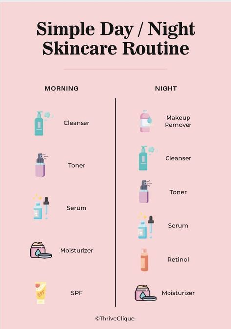 Best Oil For Skin, Self Care Worksheets, Haut Routine, Night Skin Care Routine, Simple Skincare Routine, Forehead Wrinkles, Morning Skin Care Routine, Moisturizing Serum, Moisturizer With Spf