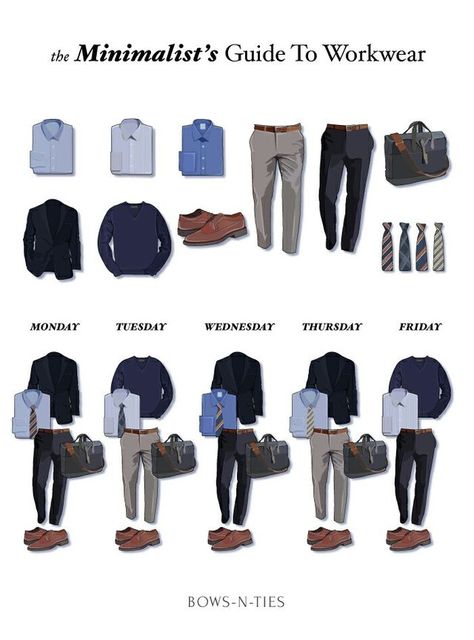 Capsule Wardrobe Men, Men's Capsule Wardrobe, Minimalist Moda, Mens Business Casual Outfits, Men Style Tips, Minimalist Wardrobe, Business Casual Men, Fashion Winter, Gentleman Style