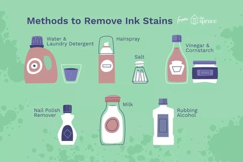 How to Remove Ink From Clothes How To Remove Tattoo, Ink Stain Removal, Remove Tattoo, Homemade Toilet Cleaner, Household Cleaning Products, Clean Baking Pans, Cleaning Painted Walls, Deep Cleaning Tips, Ink Stains