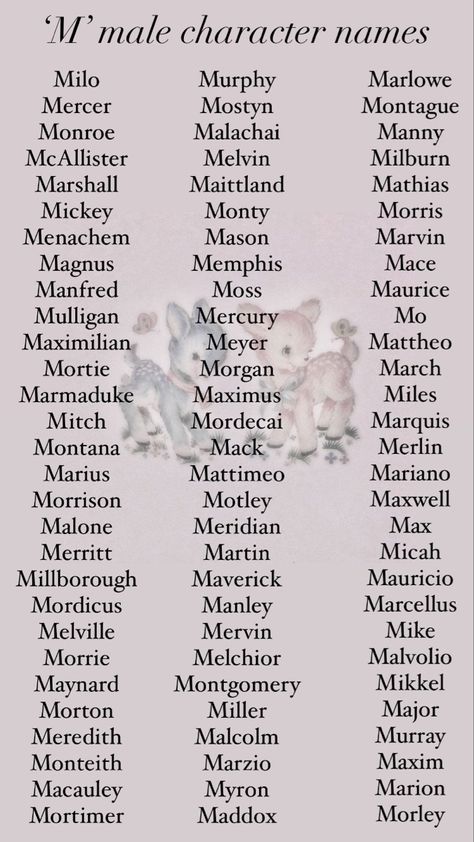 Names for male characters beginning in the letter ‘m’. Wattpad Boys Characters, Name Ideas For Ocs Male, R Male Names, Italian Male Names With Meaning, M Last Names, Mysterious Male Names, M Male Names, Best Character Names Male, Attractive Male Names