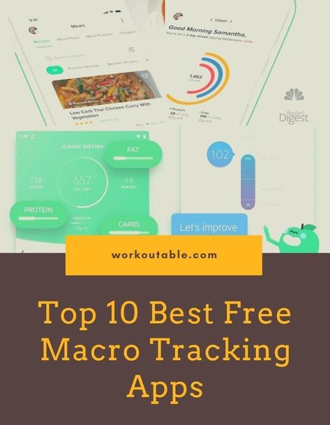 Macros Tracker, Tracking Macros For Beginners, Macro Tracking, Free Calorie Counter App, Macro Counter, Best Food Tracking Apps Free, Free Macro Calculator, Food Tracker App, Counter App