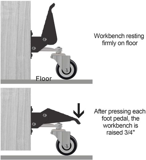 Workbench Wheels, Workbench On Wheels, Retractable Casters, Workbench Casters, Garage Workbench Plans, Portable Furniture, Heavy Duty Work Bench, Furniture Wheels, Diy Projects Plans