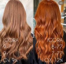 Loreal Sizzling Copper, Winx Saga Bloom Hair, Light Auburn Hair Formula, Copper Hair Formula Igora, Igora Royal Copper Formulas, Igora Hair Color Formulas, Igora Royal Color Chart, Igora Royal Copper, Coper Hairstyles Color