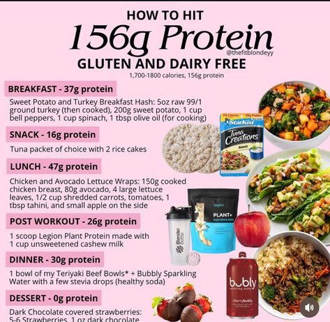 Gluten Free Day Of Eating, High Protein Meals Dairy And Gluten Free, Dairy Free Protein Meals, High Protein Gluten And Dairy Free, High Protein Meals No Dairy, Gluten Free Dairy Free High Protein, High Protein Day Of Eating, How To Hit Protein Goals, 180g Protein Meal Plan