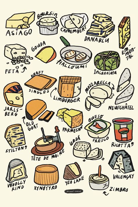 A mock up of a cheese illustration poster. There are 26 types of cheese, ordered alphabetically. Asiago through zimbro cheese. The drawing style is whimsical and simple. The colors are primarily shades of yellow and light grey. Cheese Aesthetic Wallpaper, Kitchen Art Prints Free Printables, Noodle Party, Cheese Wallpaper, Cheese Poster, Cheese Doodle, Cheese Illustration, Pictures For Kitchen Walls, Cheese Drawing