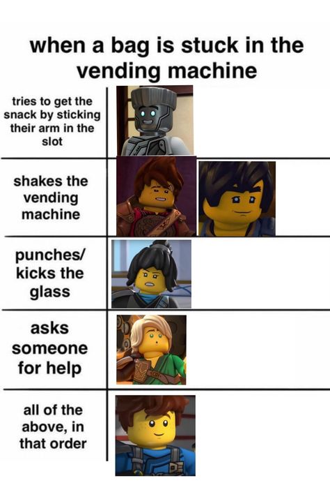 Ninja Never Quit, Lloyd Ninjago Funny, Poly Ninja Ninjago, Ninjago X Yn, Ninjago Memes So True, Lego Ninjago Memes Funny, Ninjago Memes Funny, Ninjago Fan Art, Lego Ninja Go