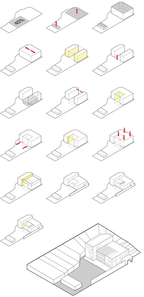 Gallery of House W / Atelier About Architecture - 35 Mass Process Diagram, Mass Process, Mass Study, Concept Diagrams, Process Analysis, Design Of House, Architecture Diagrams, Architecture Diagram, Architecture Design Process