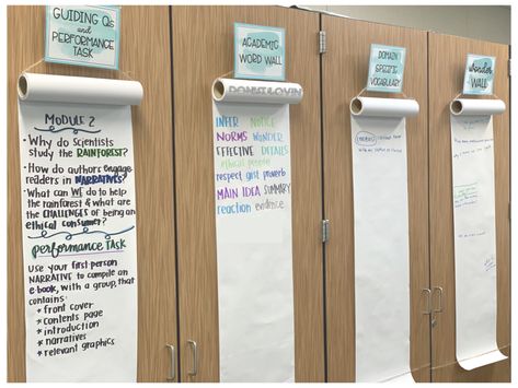 Vocabulary Wall, Middle School Teacher, Classroom Makeover, 5th Grade Classroom, 4th Grade Classroom, Middle School Classroom, Middle School Teachers, Teacher Things, New Classroom