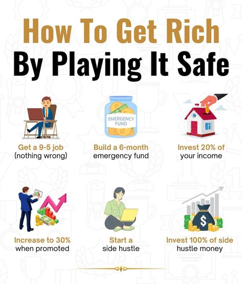 How To Be Rich, Money Saving Methods, Money Saving Techniques, Money Strategy, Money Management Advice, Money Saving Plan, Money Saving Strategies, Personal Improvement, Financial Life Hacks