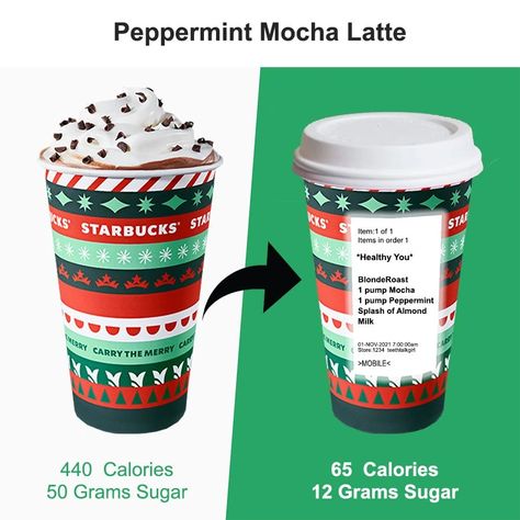 How to Order Healthy Versions of Starbucks Holiday Drinks Healthy Christmas Starbucks Drinks, Order Starbucks Drinks, Healthy Coffee Drinks, Holiday Drinks Christmas, Starbucks Peppermint Mocha, Starbucks Holiday Drinks, Healthy Starbucks Drinks, Starbucks Coffee Drinks, Low Calorie Drinks