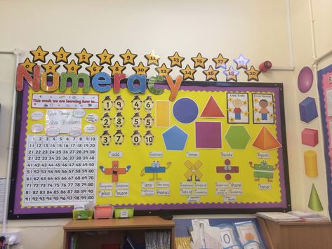 Numeracy Display Year 1 Like the vocab bit we could do this with the ruler and pegs at the bottom which we can change regularly but keep the rest the same? Maths Display Year 1, Numeracy Display, Maths Classroom Displays, Ks1 Classroom, Classroom Wall Displays, Maths Working Wall, Display Boards For School, Teaching Displays, Year 1 Classroom