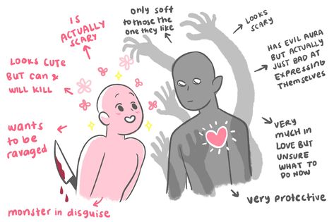 Couple Ships Dynamics, Ship Drawing Dynamics, Oc Couple Dynamics, Realashonship Dynamics, Romantic Ship Dynamics, Big Small Ship Dynamic, Shipping Dymanics, I Love My Tall Wife Ship Dynamic, Ship Dynamics Platonic