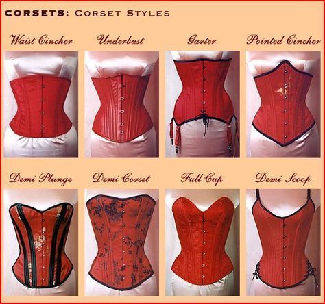 Terminology is important Types Of Corsets, Corset Making, Diy Corset, Corset Styles, Corset Sewing Pattern, Corset Training, Dress Name, Strapless Prom Dress, Fashion Dictionary