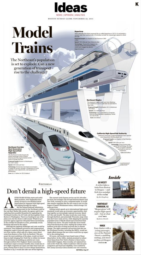 Cover illustration for OP/ED special section looking at the future of high-speed rail service in the Northeast. The illustration looked at four concepts that were currently being proposed. Train Concept, Scientific Poster, Train Illustration, Professional Poster, Japan Train, Speed Rail, Future Transportation, Transportation Technology, High Speed Rail