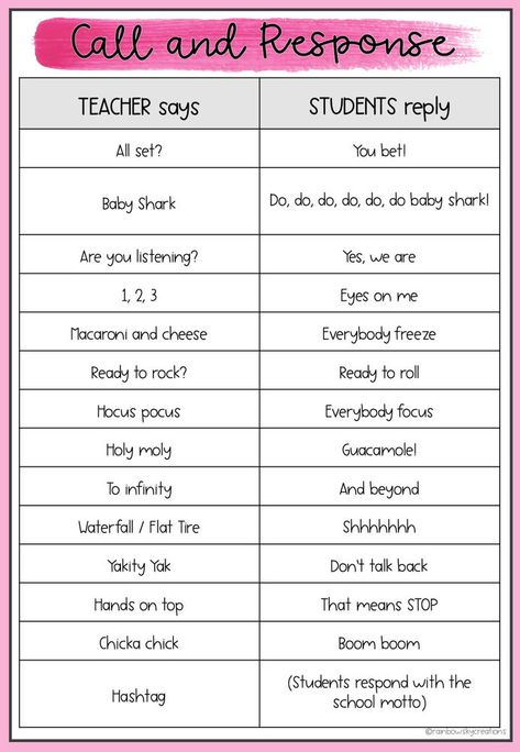 Teacher Call Outs, Call Outs For Teachers, Teacher Call Backs Attention Grabbers, Attention Grabbers For Preschoolers, Teacher Attention Grabbers, Classroom Call Backs Attention Grabbers, Teacher Call And Response, Callbacks For Teachers, Class Call Backs Attention Grabbers