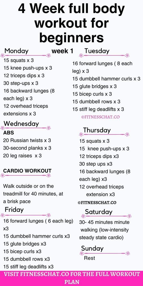 💥Women's Fitness Workouts💥 #Make_Up_For_Graduation #Summer_Body_Workout_Plan #12_Minute_Workout #Reduce_Thigh_Fat https://www.theworldaccordingtome.org/fitness-health/1942179_30-day-ab-challenge-for-beginners-get-stronger-abs-step-by-step/?30-day-beginner-home-workout-plan Easy Workout Routines, 30 Day Workout Plan, Ab Challenge, Workout Routines For Beginners, Workout Plan For Beginners, Workout For Women, 30 Day Workout Challenge, Workout Routines, Fitness Workout For Women