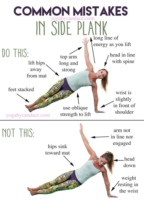 Side Plank Yoga, Ashtanga Vinyasa Yoga, Yoga Beginners, Yoga Posen, Yoga Iyengar, Side Plank, Yoga Exercises, Pose Yoga, Mental Training