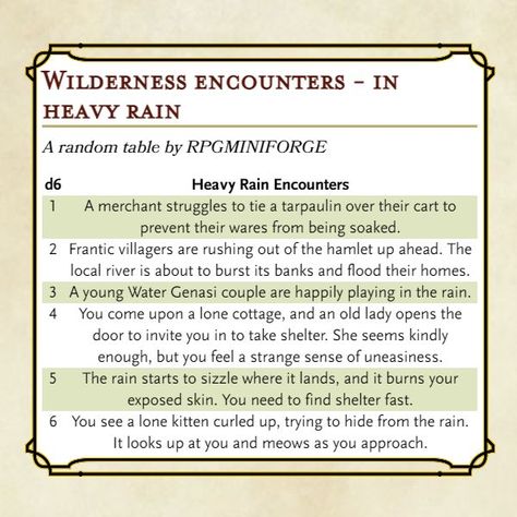 Dnd Random Encounter Table, D&d Encounters, Personality Generator, Dnd Idea, Random Encounters, Dungeons And Dragons Rules, Dnd Inspiration, Dnd Stories, Writers Help