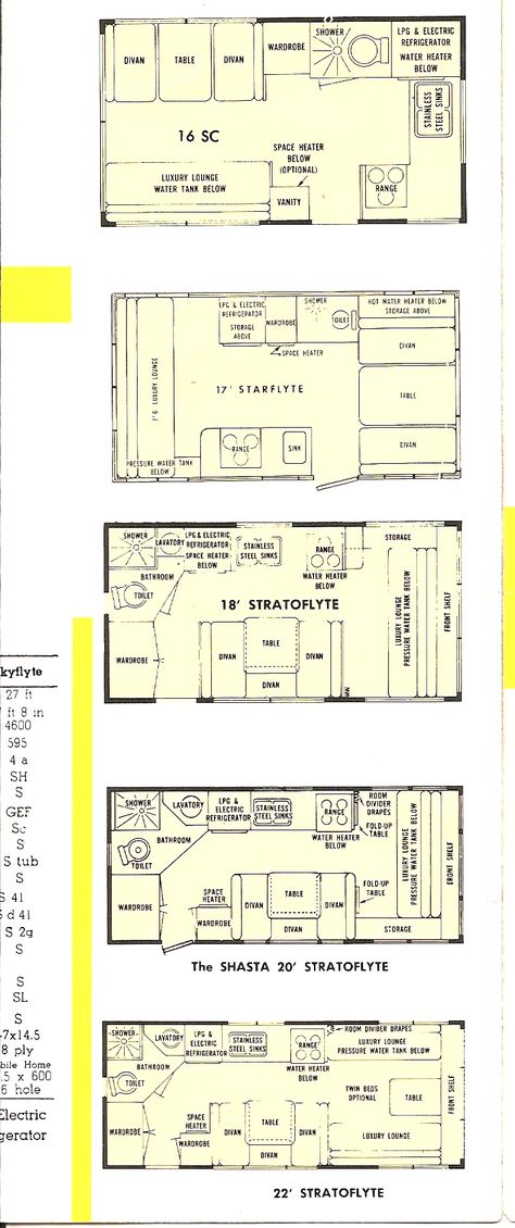 Vintage Shasta Floor Plans Shasta Camper Interior, Shasta Camper Remodel, Travel Trailer Interior, Trailers Vintage, Shasta Compact, Camper Restoration, Shasta Trailer, Vintage Camper Interior, Shasta Camper