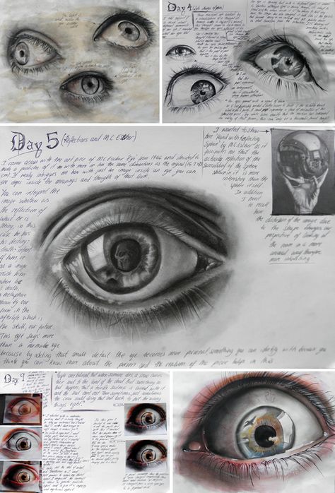 Eyes by Elena Tomas Bort, completed as part of Unit 3, Edexcel A Level Art at the Laude British School of Vila-real, Spain. High School Art Projects, British School, Art Alevel, Gcse Art Sketchbook, A Level Art Sketchbook, Reflection Art, Art Diary, High School Art, Gcse Art