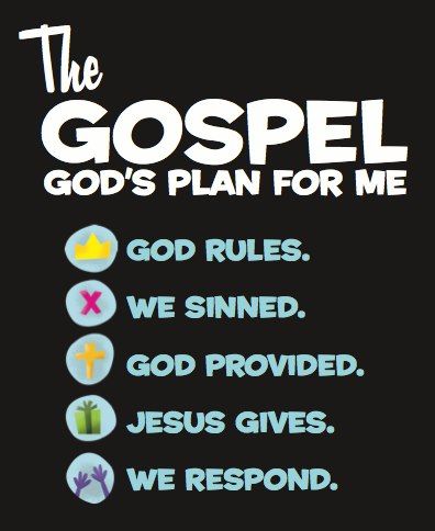 When we share the Gospel with kids we need to be careful of the words we choose. Preschool Bible Activities, Gospel Project, Waterfall Decoration, Making Disciples, Bible Study Materials, Sunday School Curriculum, Sharing The Gospel, Share The Gospel, Preschool Units