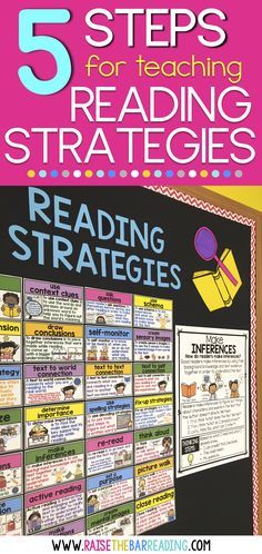 Five Steps for Teaching Reading Strategies: This reading blog post shows how reading strategies can be taught in your classroom using reading strategy posters, guided reading instruction, independent practice with reading graphic organizers, and more! Reading strategies include visualizing, making connections, building background knowledge, asking questions, determining importance, monitoring comprehension, and synthesizing information. Reading Strategy Posters, Leprechaun Tricks, Teaching Reading Strategies, Reading Strategies Posters, Reading Graphic Organizers, Reading Strategy, Leprechaun Trap, Reading Anchor Charts, Reading Comprehension Strategies