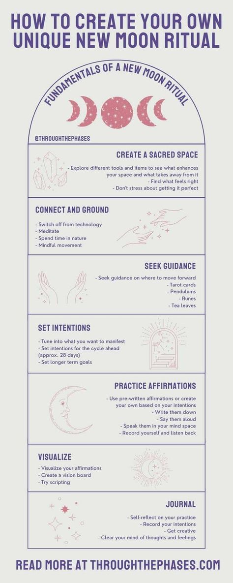 Infographic explaining how to create your own unique new moon ritual. Fundamentals read: create a sacred space, connect and ground, seek guidance, set intentions, practice affirmations, visualize and journal. New Moon Self Care, Living According To The Moon, New Moon Circle, New Moon Practice, How To Live By The Moon, Moon Phase Rituals, New Moon Love Ritual, Things To Do On A New Moon, New Moon Manifestation Journal