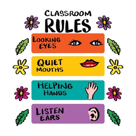 Classroom rules decoration poster kinder... | Premium Vector #Freepik #vector #study-cartoon #education-cartoon #knowledge #cartoon Classroom Rules Decoration, Study Cartoon, Kindergarten Classroom Rules, Classroom Consequences, Art Classroom Rules, Poster Kindergarten, Education Cartoon, Rules Poster, Classroom Rules Poster