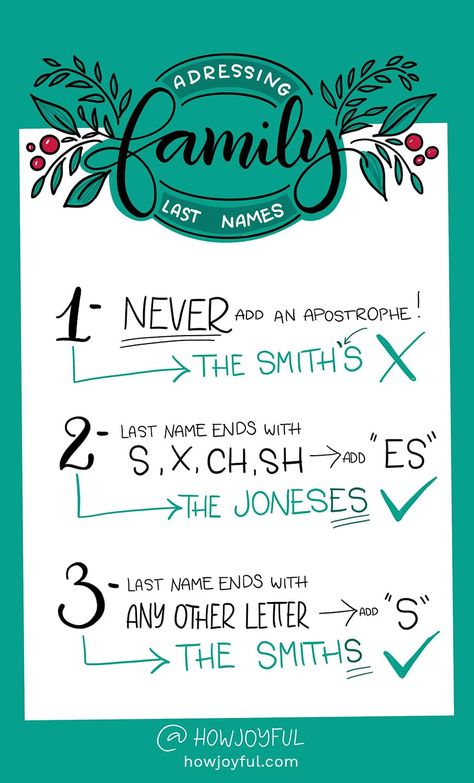 Email Address Ideas, Address An Envelope, Hand Lettering Envelopes, Address Envelopes, Calligraphy Envelope Addressing, Christmas Card Envelopes, Mail Art Envelopes, Letter Addressing, Envelope Lettering