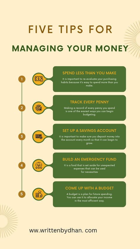 Five tips for managing your money! Financial Website, Financial Checklist, Personal Financial Management, Money Management Activities, Financial Plan, Wealth Dna Code, Money Strategy, Dna Code, Money Management Advice