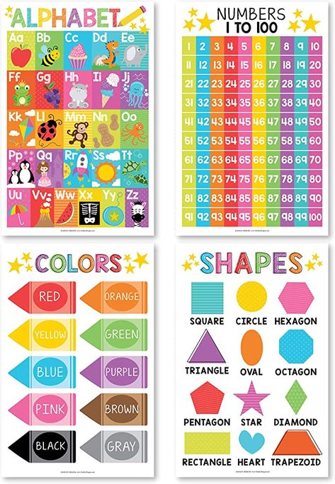 Prek Homeschool, 2d 3d Shapes, Abc Posters, Preschool Charts, Abc Chart, Kindergarten Classroom Decor, 2d And 3d Shapes, English Activities For Kids, Classroom Wall Decor