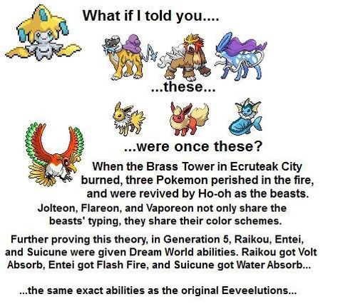 Pokemon Theory, Pokemon Facts, Mega Pokemon, Pokemon Pins, Play Pokemon, Pokemon Comics, Pokémon Master, Pokemon Memes, Pokemon Funny