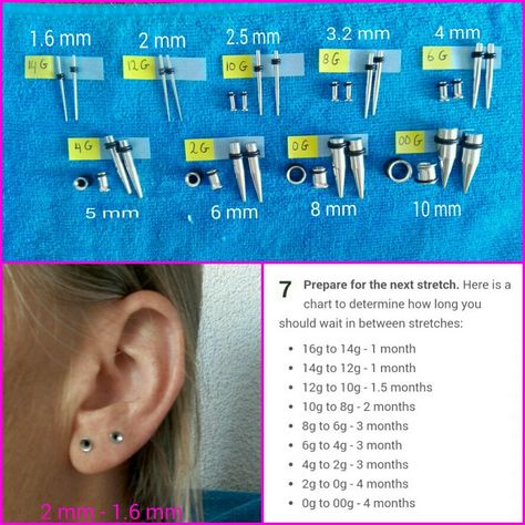 8g Ear Stretch, Ear Guage Chart, Stretching Ears Tips, 4g Ear Stretch, How To Stretch Ear Lobes, How To Gauge Your Ears, Stretching Ear Lobes, Ear Stretching Sizes, Ear Stretching Aesthetic