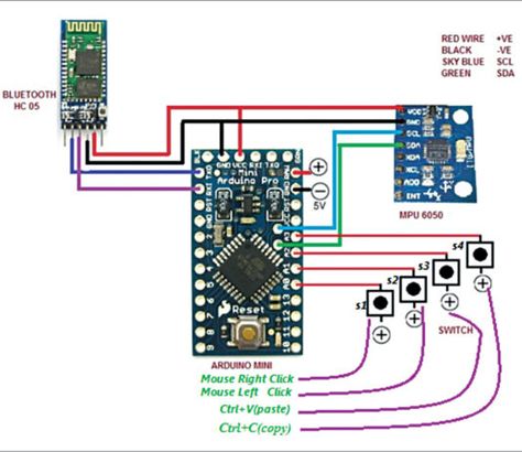 Arduino Wireless, Simple Arduino Projects, Arduino Projects Diy, Holographic Displays, Electronic Circuit Design, Robotics Projects, Automation Technology, Mouse And Keyboard, Raspberry Pi Projects