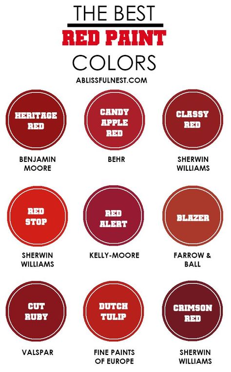 Do you love the color red but don’t know how to add it into your home decor? We’ve got design tips just for you on how to use red in your home and paint colors to choose from. Check out A Blissful Nest for more details. http://ablissfulnest.com/ #designtips #interiordesign #reddecor #paintcolor #redpaintcolor Red Paint Colors, Birth Colors, Door Paint Colors, Drop Cloth Curtains, Red Pictures, Painted Front Doors, Front Door Colors, Red Decor, Color Paint