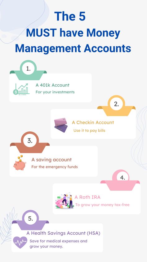 To effectively manage and grow your finances, it's essential to have specific accounts. With the right tools, personal finance can be a breeze. Understanding how each account works can make all the difference. Let's explore these must-have accounts and how they can aid you in your financial journey. Different Savings Accounts, Saving Accounts To Have, Types Of Savings Accounts, How Many Accounts Should I Have, You Need 5 Bank Accounts, Personal Finance Chart Of Accounts, Health Savings Account, Roth Ira, Financial Responsibility