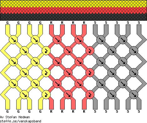 Pattern Friendship Bracelet Instructions, German Pattern, Diy Friendship Bracelet, String Bracelet Patterns, Friendship Bracelet Patterns Easy, Yarn Bracelets, Cute Friendship Bracelets, Pattern Bracelet, Handmade Friendship Bracelets