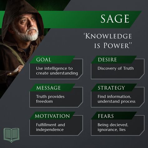 Sage Brand Archetype - Iron Dragon Design Sage Archetype Outfit, Sage Brand Archetype, Sage Archetype, Iron Dragon, Healing Journaling, Steam Education, Brand Archetypes, Social Research, Enneagram Types