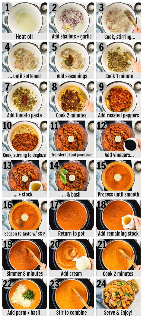 Overhead photo collage of how to make roasted red pepper pasta sauce from scratch. Bell Pepper Sauce Recipe, Roasted Red Pepper Pasta Sauce, Red Sauce Pasta Recipe, Red Pepper Pasta Sauce, Sauce For Fish, Red Sauce Recipe, Red Pasta, Roasted Pepper Sauce, Roasted Red Pepper Pasta