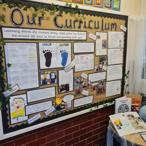 Lynny Welch on Instagram: "Another new display all ready for the new term. As wider curriculum lead it has been a pleasure putting this one together to demonstrate to visitors to our school have far we have come in the past year. It has been a mission but I have an awesome team behind me who have supported every step of our journey and I am truly grateful. #widercurriculum #widercurriculumlead #classroomdisplay #classroomdisplayideas #primarycurriculum #corridordisplay #septemberready #endofter Planning Board Eyfs, Eyfs Curriculum Display, Safeguarding Display Board, Our Learning Journey Display Eyfs, Eyfs Display Boards, Curiosity Approach Display Boards, Curriculum Display, Preschool Display Boards, Preschool Documentation