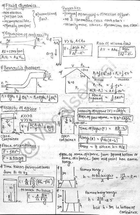 Fluid - Physics Short Notes 📚 Modern Physics Formula, Fluid Dynamics Physics, Mechanical Engineering Notes, Fluid Mechanics Notes, Mechanics Notes, Tissue Biology, Physics Mechanics, Physics Questions, Element Chemistry