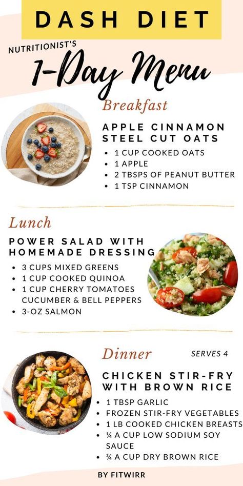 Dash Diet – Meal Plan, Benefits and Guidelines - Fitwirr | Dash diet meal plan, Dash diet, Dash diet recipes Dash Diet Meal Plan, The Dash Diet, Dash Diet Recipes, Motivasi Diet, Power Salad, Resep Diet, Makanan Diet, Dash Diet, Best Diet Plan