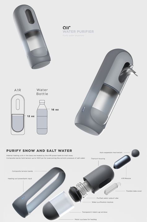 Handheld Product Design, Product Designer Aesthetic, Tech Product Design, Minimal Product Design, Capsule Design, Handheld Devices, Braun Design, Product Portfolio, Visual Thinking