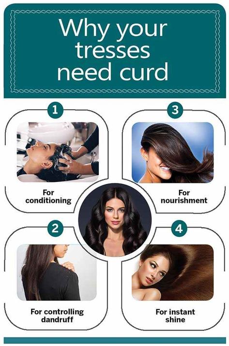 Curd Hair Mask For Dandruff, Curd Hair Mask For Hair Growth, Curd Hair Mask, Yogurt Hair Mask, Hair Mask For Dandruff, Keeping Hair Healthy, Thick Hair Remedies, Dandruff Remedy, Diy Hair Masks