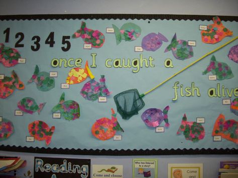 Sea of Sounds classroom display photo - Photo gallery - SparkleBox Nursery Ideas Eyfs, Preschool Display Boards, Baby Room Display Boards, Nursery Display Boards, Preschool Displays, Phonics Display, Reception Classroom, Maths Display, Nursery Rhymes Activities