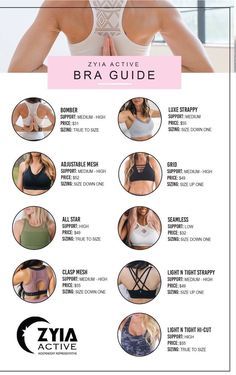 Bra Guide, Men Outfits Dressy, Fashion Terminology, Bra Fitting Guide, Bra Hacks, Fashion Terms, Bra Size Guide, Fashion Vocabulary, Bra Types