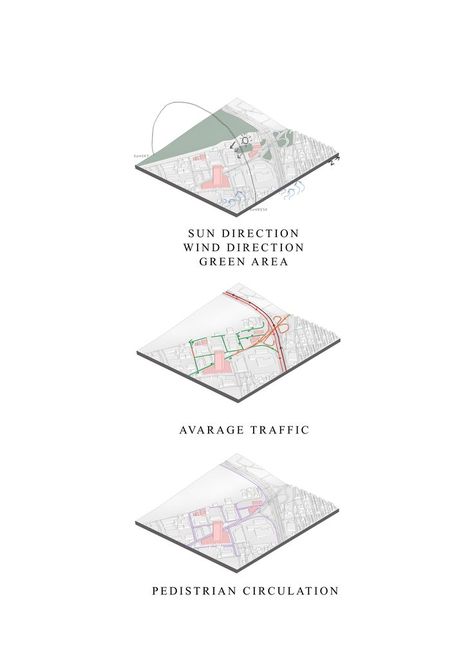 Sun Direction Architecture, Sun Direction, Site Analysis Sheet, Wind Analysis, Site Plan Drawing, Site Plan Design, Site Analysis Architecture, Architecture Site Plan, Interior Design Portfolio Layout