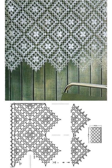 Wonderful ideas of crochet curtains for the kitchen with graphics Valance Patterns Free, Valance Patterns, Crochet Curtain Pattern, Crochet Border Patterns, Wall Hanging Designs, Home Office Inspiration, Crochet Edging Patterns, Crochet Curtains, Paper Ideas