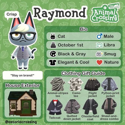 Cutest Acnh Villagers, Cute Acnh Villagers, Acnh Villager Designs, Anch Villager Gift Guide, Acnh Villager Gift Guides, Acnh Kangaroo Villagers, Animal Crossing Fan Art, Animal Crossing Funny, Animal Crossing Guide